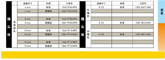 13KA系列產品-2.jpg