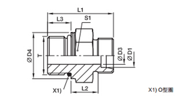 GEO-M 端直通接頭-公制螺紋O型圈密封.jpg