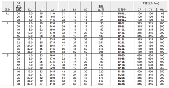 K 四通接頭-3.jpg