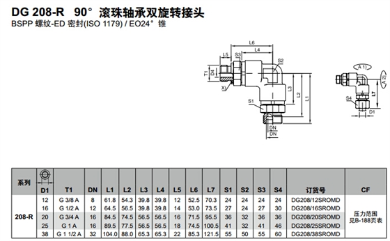 DG 208-R 90°滾珠軸承雙旋轉接頭-1.jpg