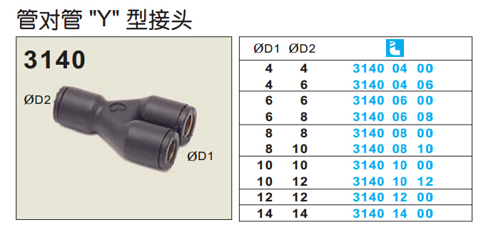 管對管Y型接頭3140-1.jpg