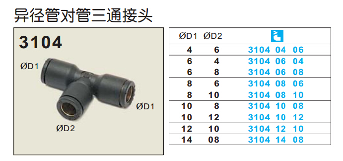 異徑管對管三通接頭3104-1.jpg