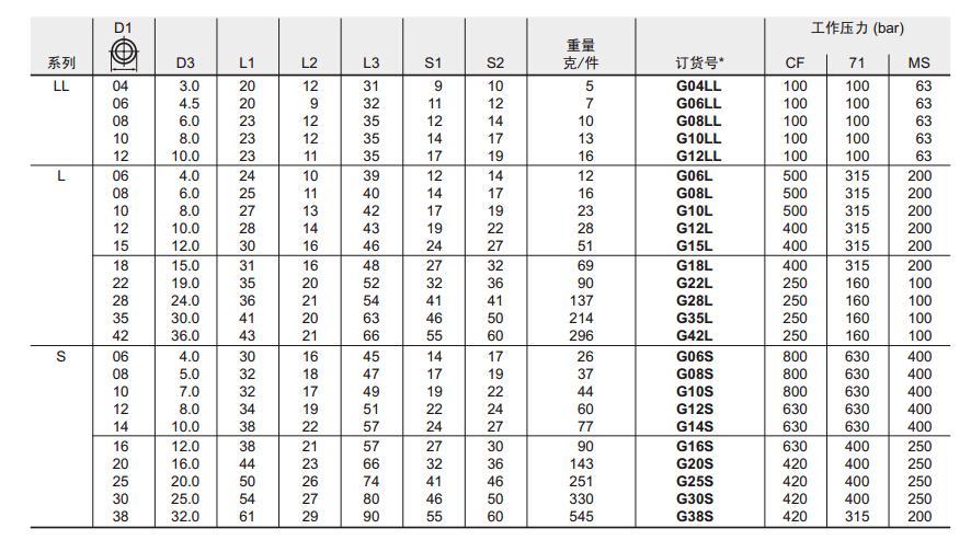 G 直通接頭-1.jpg