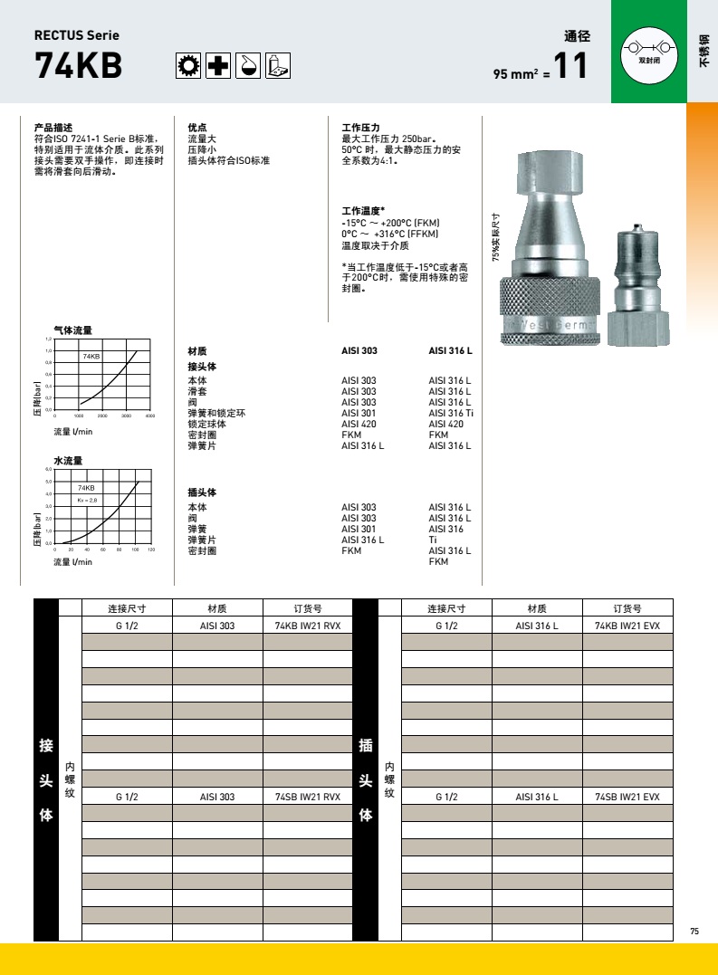 74KB系列產品-1.jpg