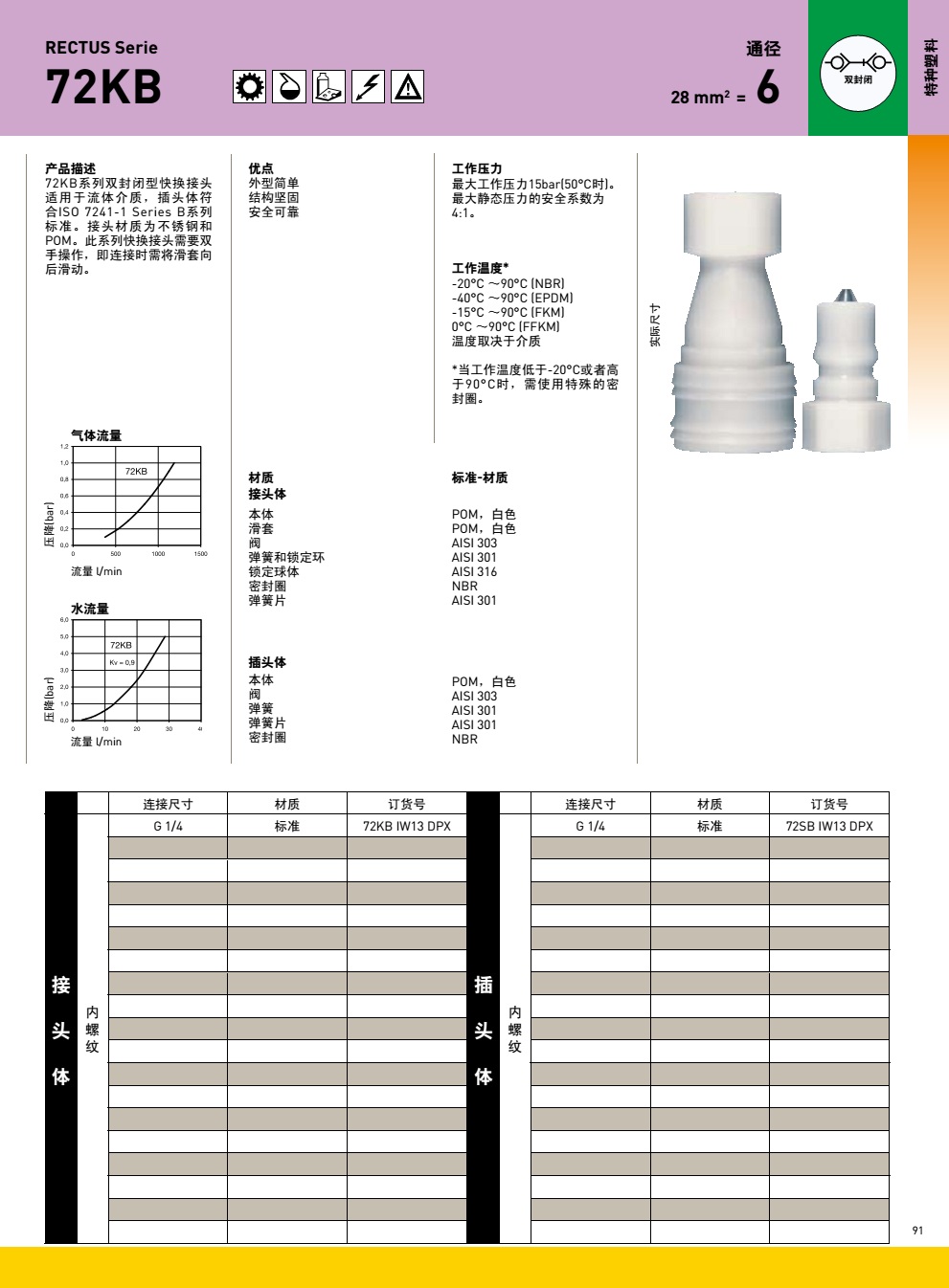 72KB系列產品圖-1.jpg