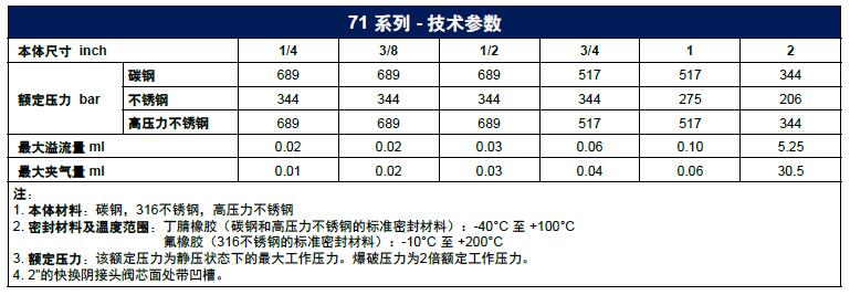 QQ截圖20160119103950.jpg