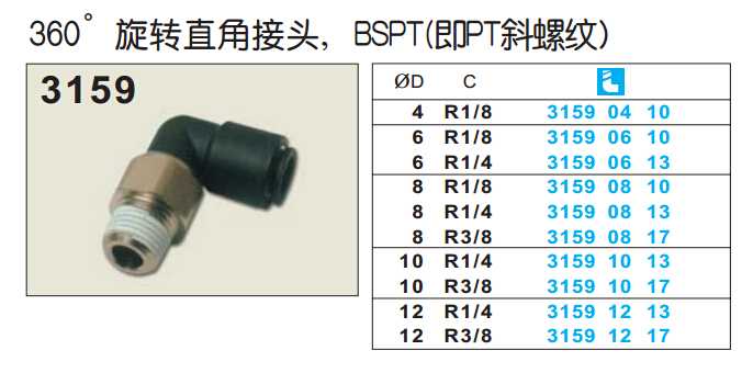 360旋轉直角接頭3159-1.jpg