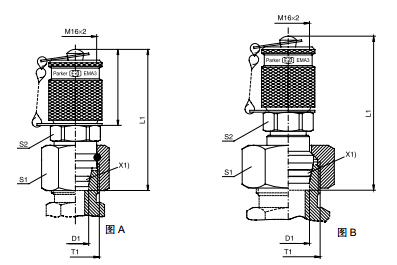 VKA3 壓力表連接測試點接頭 - 連接螺紋M16x2、parker球閥、PARKER接頭