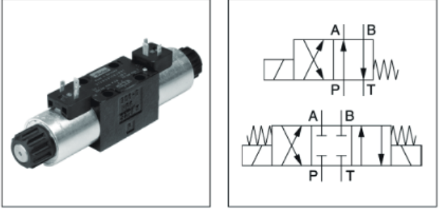 派克電磁換向閥D1VW系列換向閥(SD1VW)